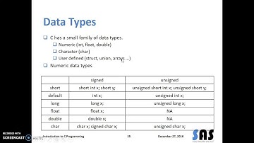 03AR - Data types and Variables