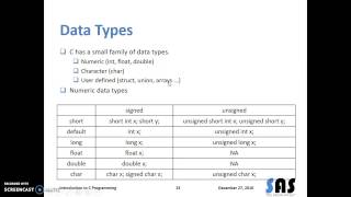 03AR - Data types and Variables