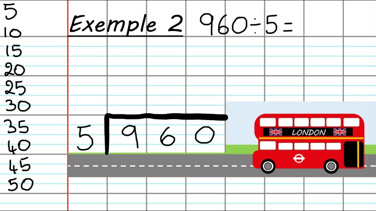 La division anglaise - Les divisions avec la méthode de l'arrêt de bus, c'est trop facile !