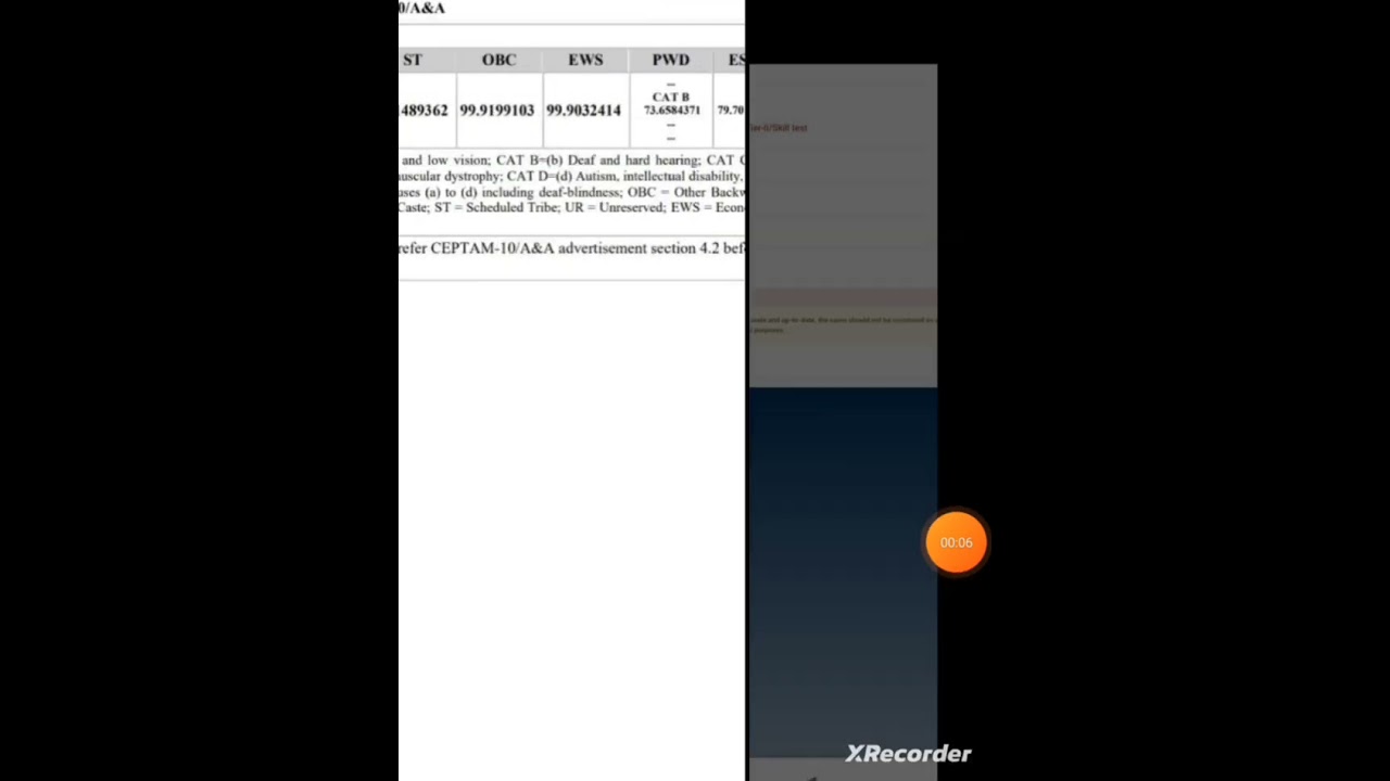 drdo final result fireman 1101 cutt off