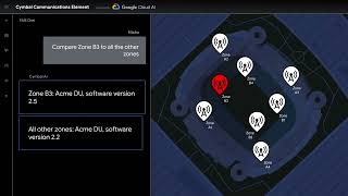 Respond faster to shifting customer demand with generative AI