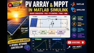 MATLAB Simulink PV Array MPPT Tutorial | Boost Converter, P&O Algorithm, PI Controller