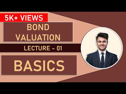 Bond Valuation l Security Valuation Lecture-01 🔥 Basics l Types l Zero Coupon Bond l