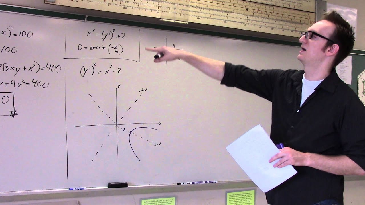 Functions - Rotating Conic Sections - Part 2 of 4 - YouTube