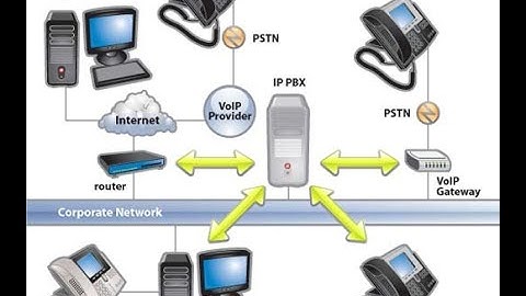 Pengenalan Channel Youtube #SMK YPM 1 TAMAN SIDOARJO