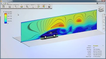 Autodesk Flow Design - Overview