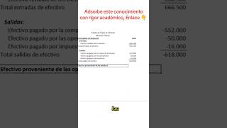 Cómo elaborar el Estado de Flujos de Efectivo Método Directo) #Contabilidad #Finanzas #Educación