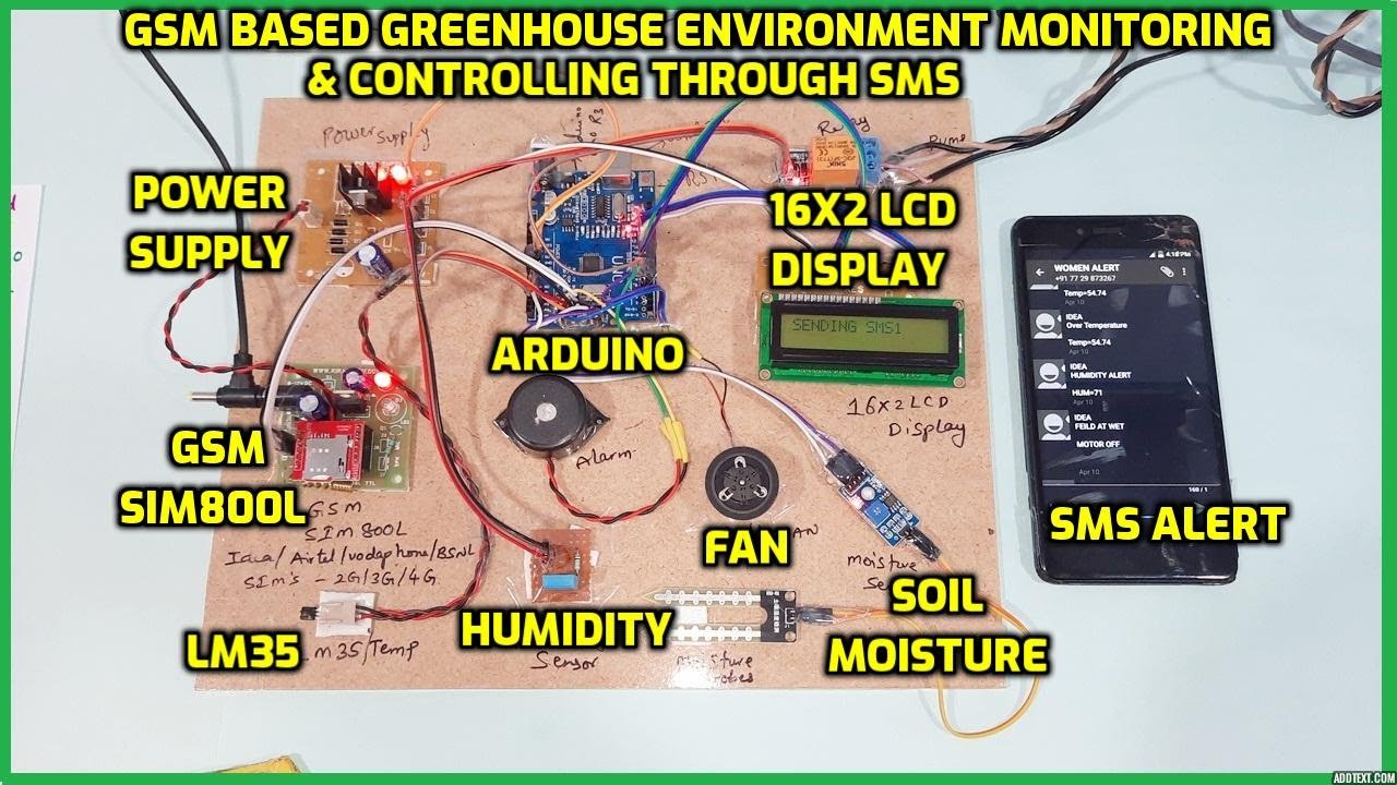 WIFI Greenhouse Monitoring System with Temperature & Humidity Alarms