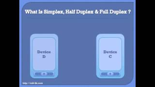 What Is Simplex, Half Duplex & Full Duplex