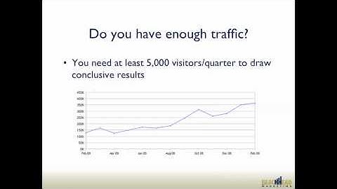 How to increase conversion rates with A/B testing