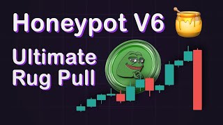 Honeypot Token | How to Create Meme Coin 2025