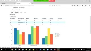 04 Create View Layer Web Application in ADF