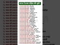 Bharat ki pratham mahila kaun thi ||pratham mahila rastrapati||#mahila #gk #shorts
