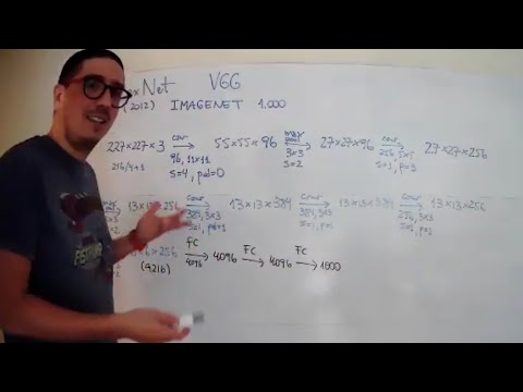 CC6204 Deep Learning, Clase 15-2020: Pooling, AlexNet, VGG