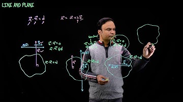 Line and plane in 3d geometry | JEE Maths lectures by Ghanshyam Tewani