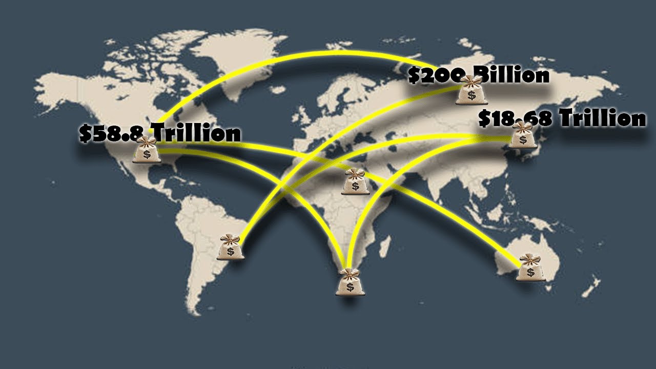 IF EVERY COUNTRY IS IN DEBT... WHO IS THE CREDITOR?