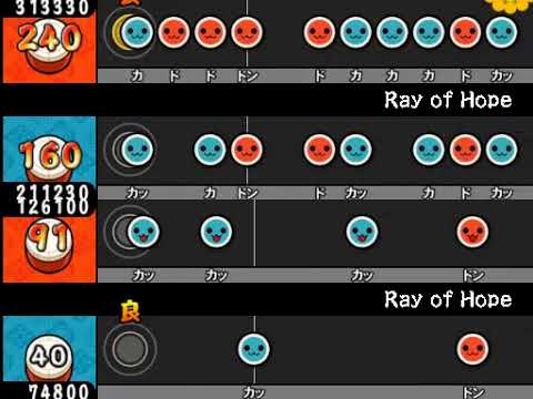 【太鼓さん次郎】Ray of Hope(ゴンチチ) 全難易度同時再生