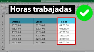 How to calculate hours worked with start and end times in Excel 👍