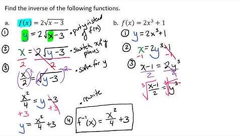 Finding Inverse Functions with Rationalizing Video