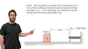 The 8-kg block is moving with an initial speed of 5 m/s - 14-26
