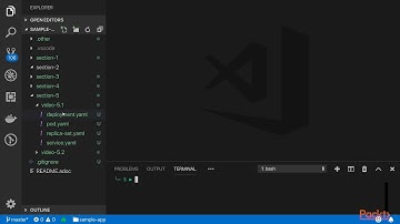 Hands-On Kubernetes & Docker for Distributed Apps:Kubernetes Pod ReplicaSet Deployment|packtpub.com