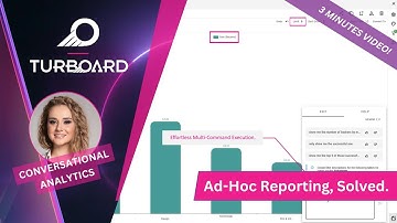 AI-Powered Ad-Hoc Reporting with TURBOARD