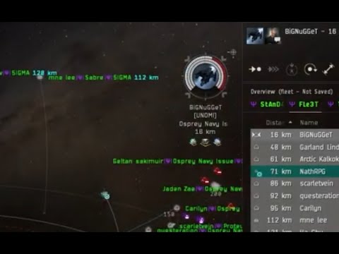 How to Anti-Tackle (Orthrus POV) - EVE Online
