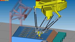 Fanuc Roboguide Delta Palletizing Simulation-1