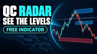 This Free TradingView Indicator Tracks 175 Areas and Only Draws 4 (Here's Why)
