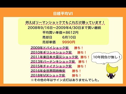リミックスポイントの急騰劇を予測していた！仮想通貨は今夏熱い展開に！？