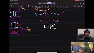 Deriving the Fenske and Underwood Equations & Using Python to Determine Minimum Reflux via Underwood