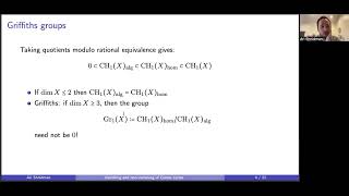 Ari Shnidman Vanishing and non-vanishing of Ceresa cycles NTWS 288