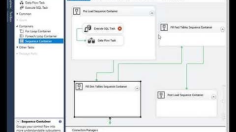 Module03-07 Outlining an ETL process with SSIS