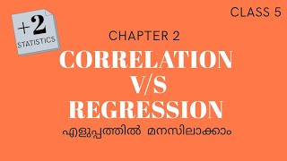 Plus Two Statistics Malayalam| Regression| Correlation v/s Regression Malayalam