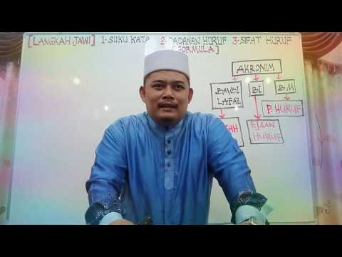 Jom belajar jawi siri 8            (Akronim/Singkatan)                       Ust. Hj. Hasrudy Hamid