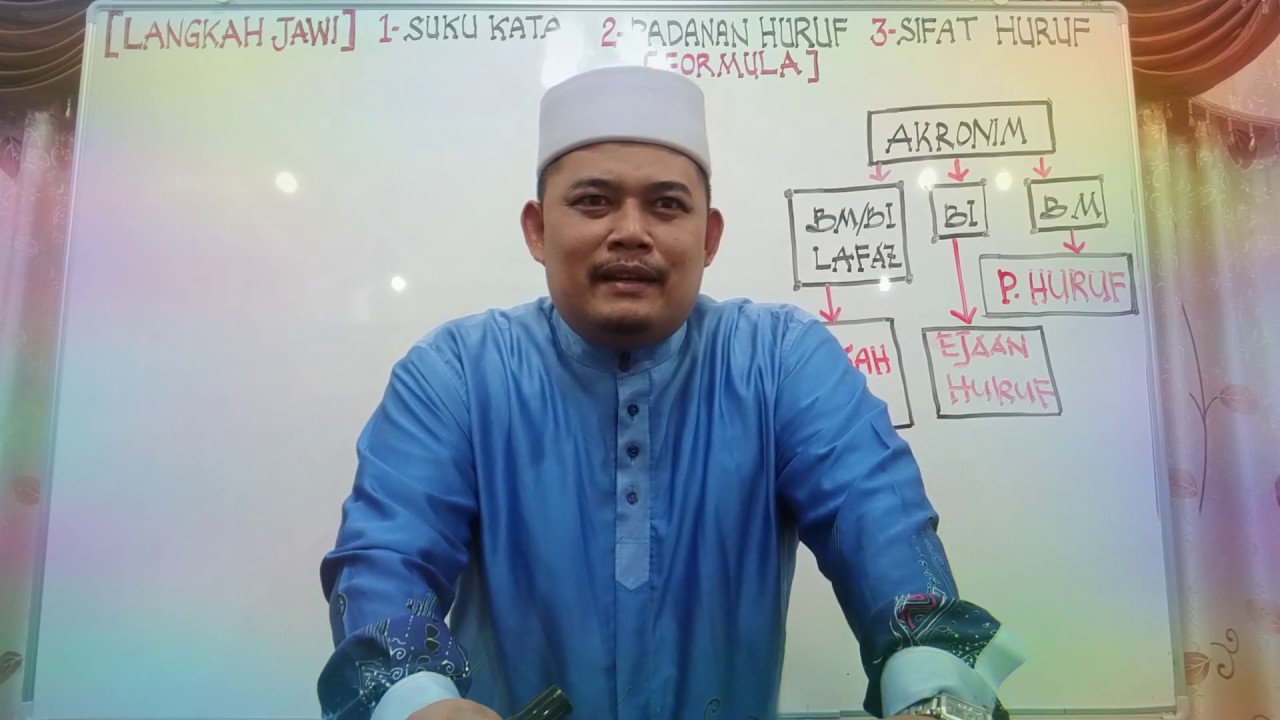 Jom belajar jawi siri 8            (Akronim/Singkatan)                       Ust. Hj. Hasrudy Hamid