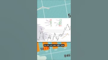 How To Trade Using Volume Profile
