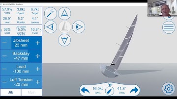 RSYS/North Sails webinar 2: Jib Trim