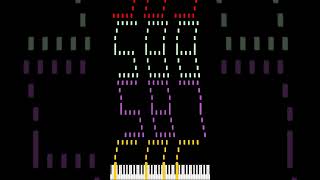 Numbers 581 to 590 on Piano (Fast &amp; Intense)