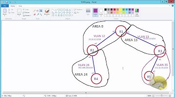 MikroTik MTCRE Lecture 19 area types