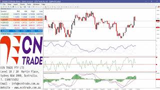 ECN Trade Webinar 17 JULY 2026