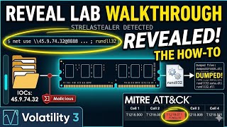 REVEAL LAB: Investigating StrelaStealer using Volatility 3 (Full Walkthrough)