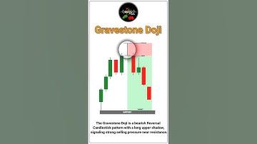 Gravestone Doji Candlestick Pattern | Trading Candlestick Pattern #trading