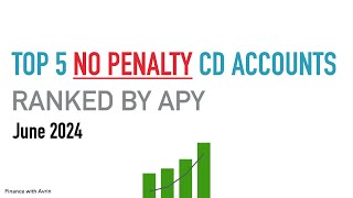 Top 5 No Penalty CD Accounts Ranked by APY June 2024 - Highest Interest Rates for Secure Growth