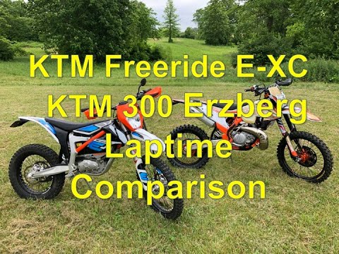 Die Besten Spiegel für eure Supermoto // EXC // Tutorial // KTM E-XC  Freeride Supermoto Projekt 