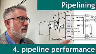 Pipelining 4: pipeline performance