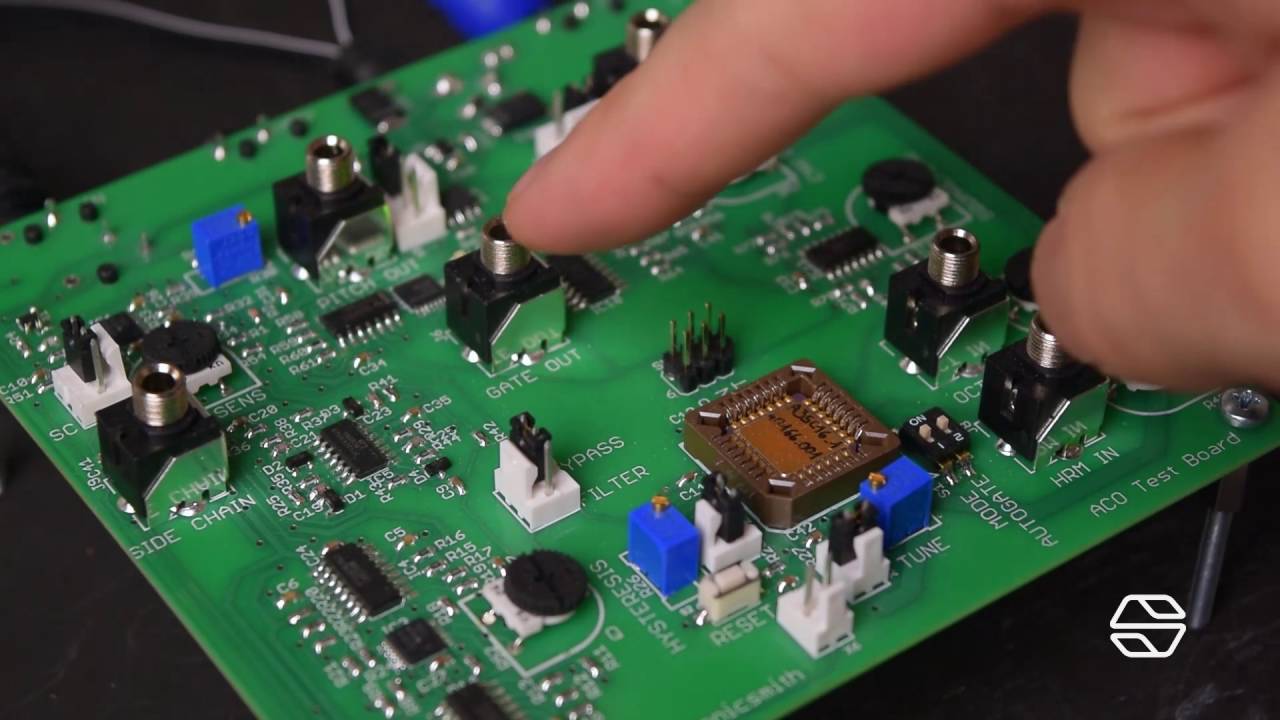 Sonicsmith - ACO official introduction