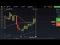 Binary Options Trading Strategy - YouTube