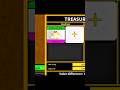 The Divine Portal Trade | Blox Fruits What will the players offer me?