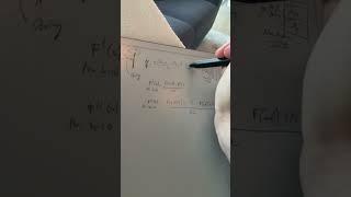 Wave, Heat–Diffusion, Laplace, Poisson Partial Differential Equations, virgin derivation